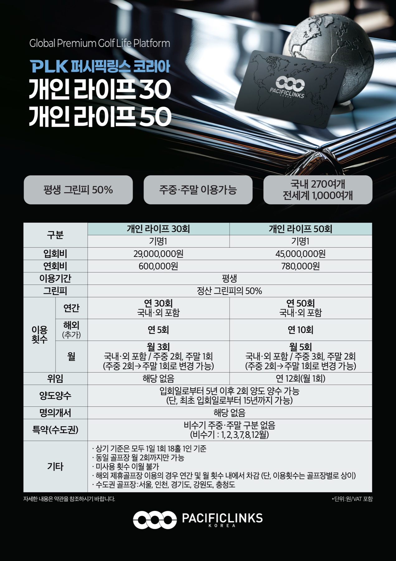 퍼시픽링스코리아 개인 라이프 30·50 승인 상품 안내 이미지